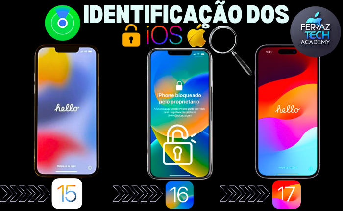IDENTIFICACAO dos IOS Ferraz Tech Academy